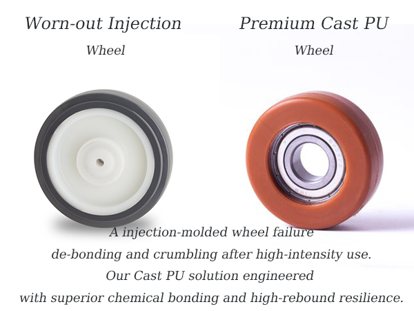 Cast vs. Injection Polyurethane Wheels